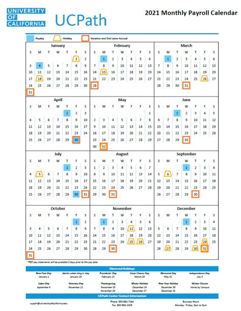 2024 ucsd calendar|ucsd class schedule 2024.